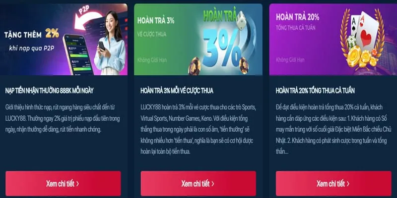 Thưởng Nạp Lại Hàng Ngày wim68